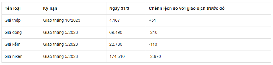 nhà thép tiền chế